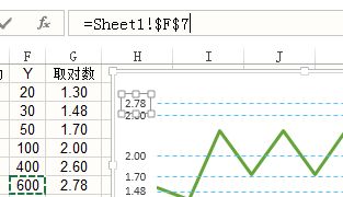 常用的Excel表格教程技巧大全（62）