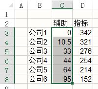 常用的Excel表格教程技巧大全(42)