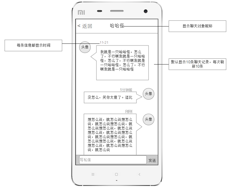 Word产品需求文档，是否已经过时（3）
