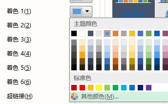 常用的Excel表格教程技巧大全(142)