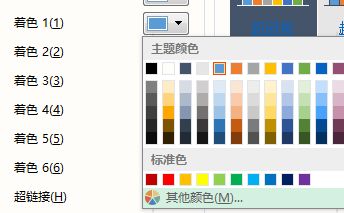 常用的Excel表格教程技巧大全（142）