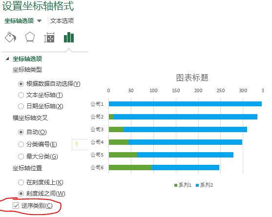 常用的Excel表格教程技巧大全（44）