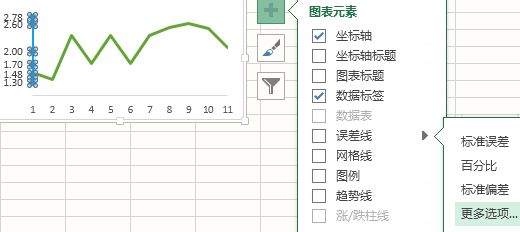 常用的Excel表格教程技巧大全(58)