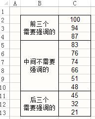 常用的Excel表格教程技巧大全(97)