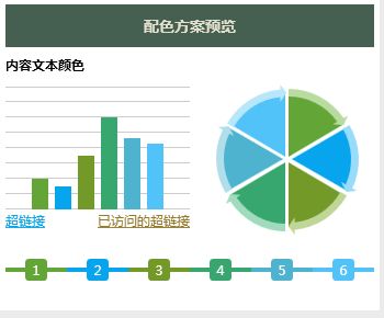 常用的Excel表格教程技巧大全（148）