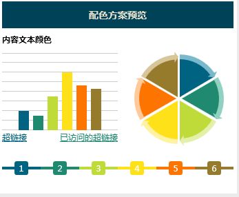 常用的Excel表格教程技巧大全（158）