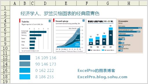常用的Excel表格教程技巧大全(160)