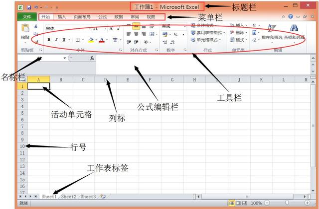 超级简单实用excel制作表格，手把手教学（适合无根基初学者）（2）