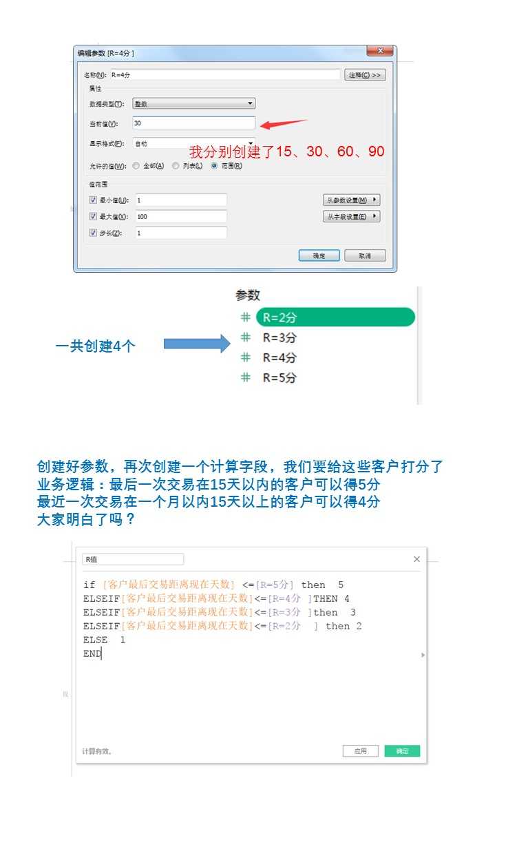 RFM模型如何实际应用?(5)