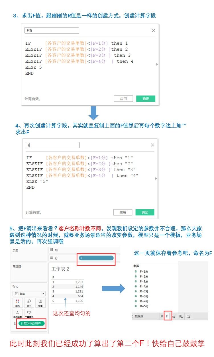 RFM模型如何实际应用?(6)