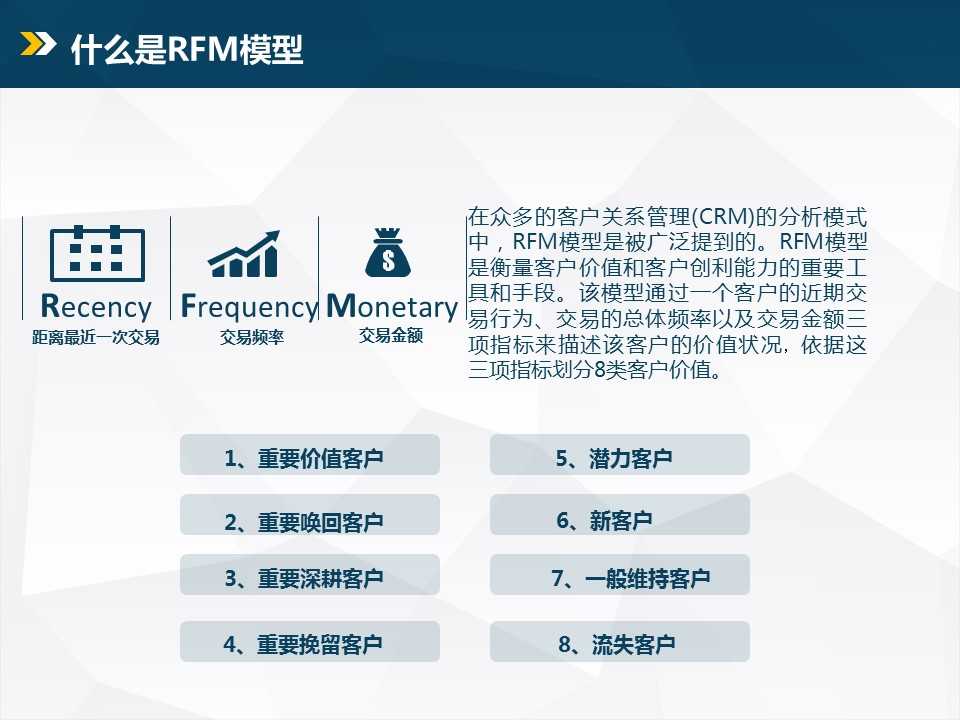 RFM模型如何实际应用？