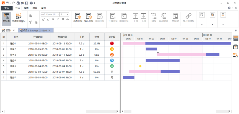 甘特图怎么画？三招实用的甘特图制作技巧！（1）