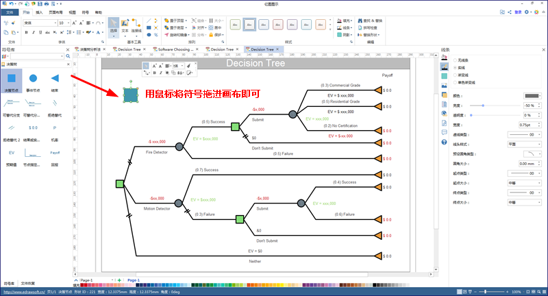 什么是决策树分析法？如何有效绘制决策树？（2）