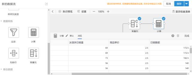 专业数据分析师是如何分析数据的？（17）