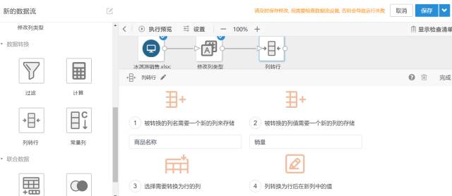 专业数据分析师是如何分析数据的？（9）