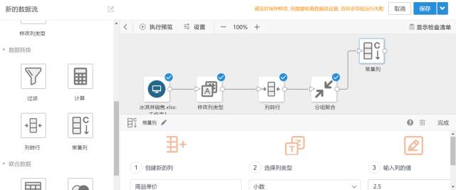 专业数据分析师是如何分析数据的？（14）