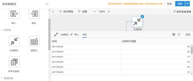 专业数据分析师是如何分析数据的？（12）