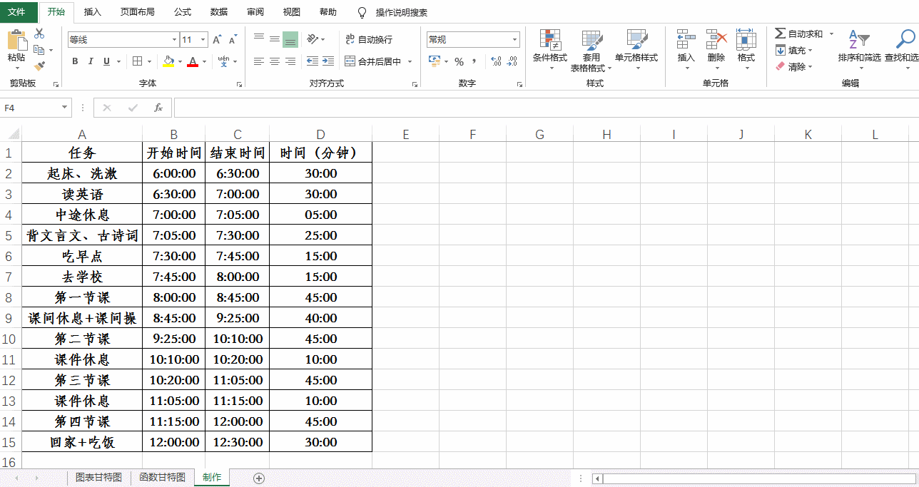 Excel中甘特图是什么?听说是用做项目进度安排的?(2)