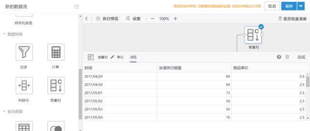 专业数据分析师是如何分析数据的？（15）