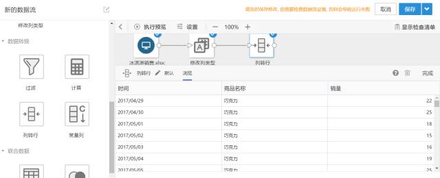 专业数据分析师是如何分析数据的？（10）