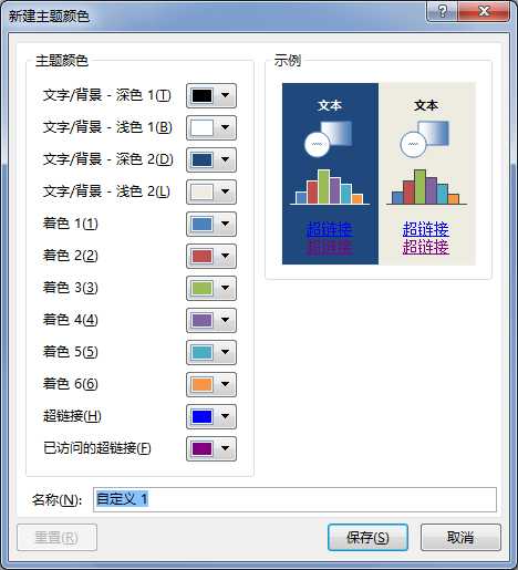 怎样才算精通Word技巧？（104）