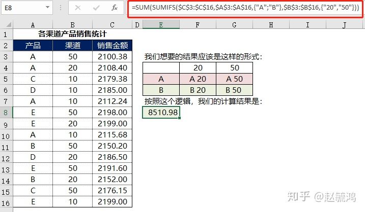 SUMIFS()函数的使用方法(11)