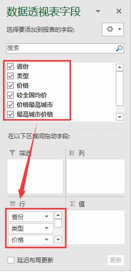 excel筛选技巧:如何做一个动态筛选自动化图表?(4)
