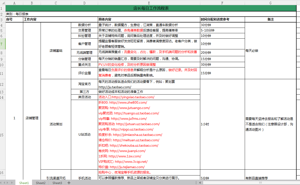 300多份店铺运营数据统计表！淘宝版，1688简单修改一下就行！（8）