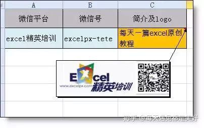 Excel表格中最经典的36个小技巧,全在这儿了(51)
