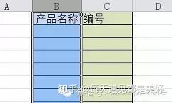 Excel表格中最经典的36个小技巧,全在这儿了(23)