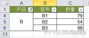 Excel表格中最经典的36个小技巧,全在这儿了(64)