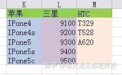 Excel表格中最经典的36个小技巧，全在这儿了（40）