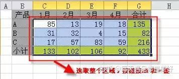 Excel表格中最经典的36个小技巧，全在这儿了（24）