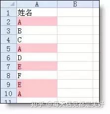 Excel表格中最经典的36个小技巧，全在这儿了（5）