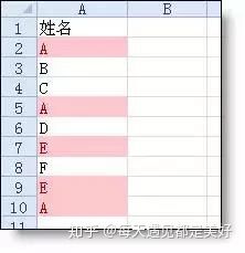 Excel表格中最经典的36个小技巧,全在这儿了(5)