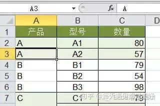 Excel表格中最经典的36个小技巧,全在这儿了(62)