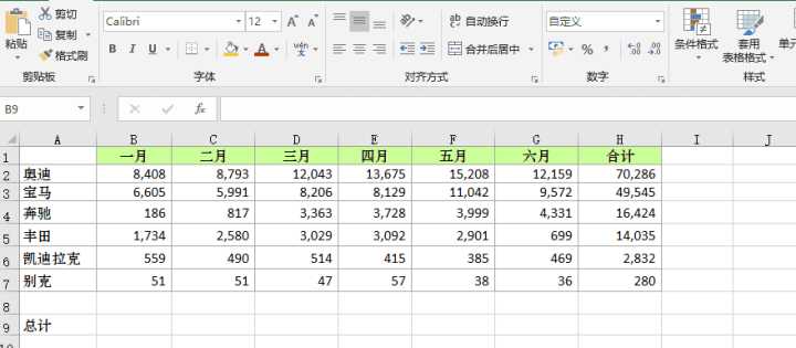 EXCEL学习的顺序是什么？怎么学（9）