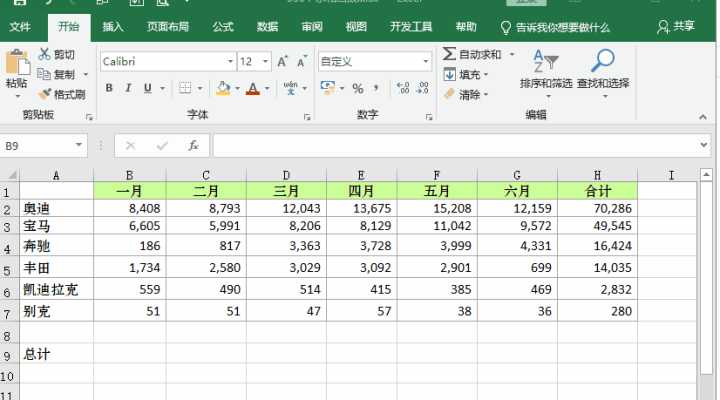 EXCEL学习的顺序是什么？怎么学（10）