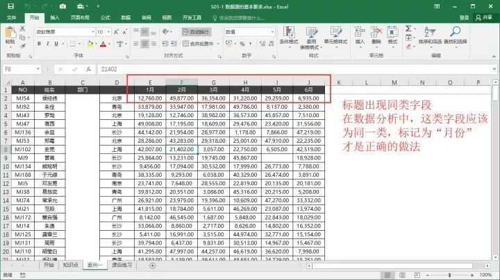 怎样才算精通Excel?(45)
