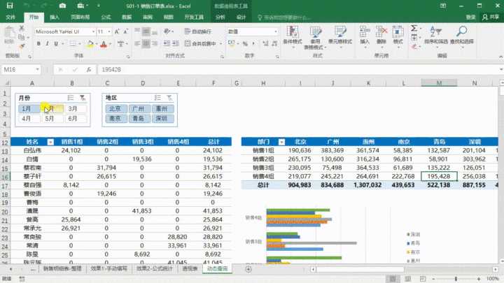 怎样才算精通Excel？（52）