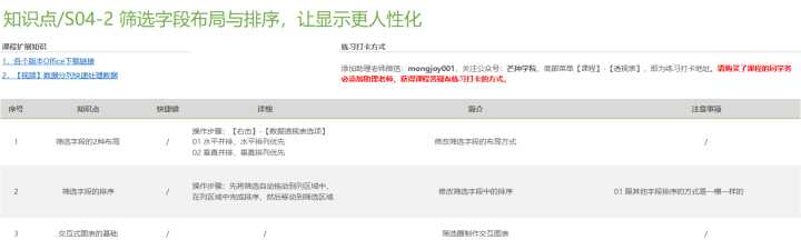 怎样才算精通Excel?(87)