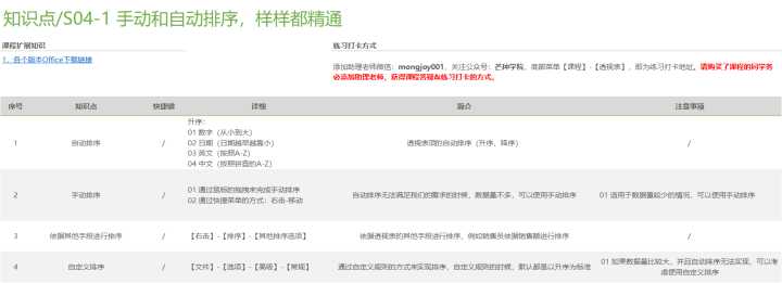 怎样才算精通Excel?(85)