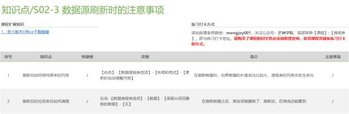 怎样才算精通Excel?(79)