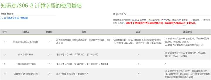 怎样才算精通Excel？（95）