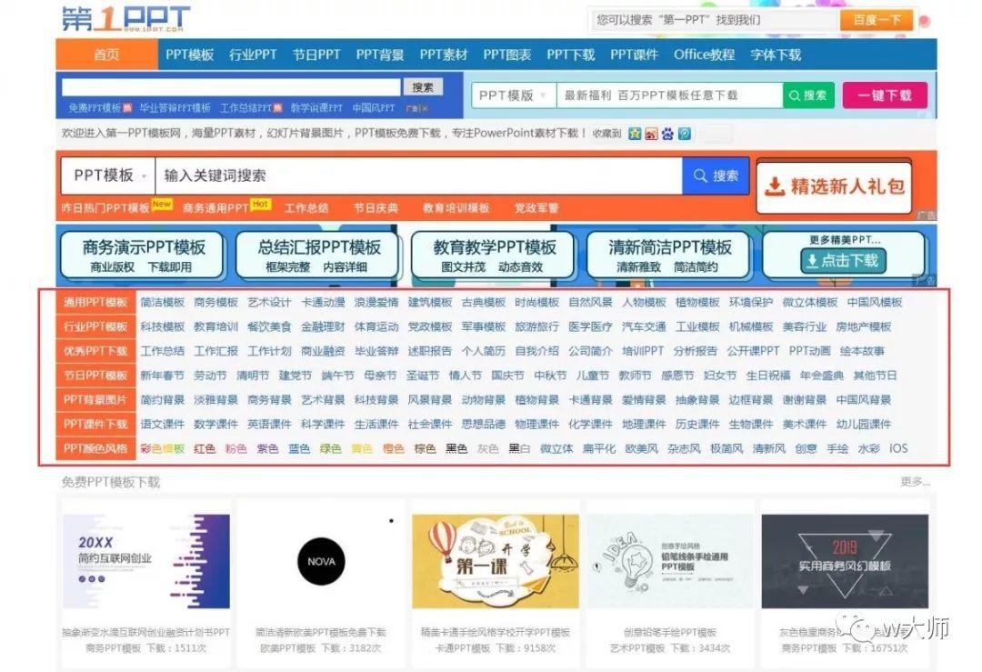 知道了这6个网站，轻松获得高质量ppt模板！（9）