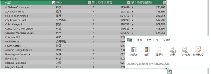 如何用Excel做数据分析？（13）