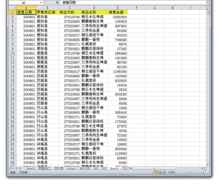 怎样用Excel做数据分析才有效？（5）