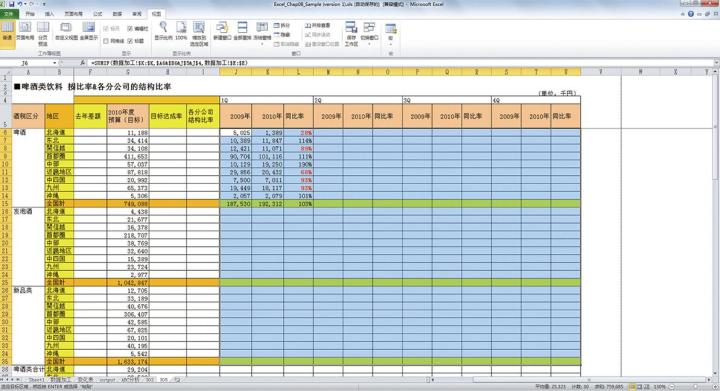 怎样用Excel做数据分析才有效？（18）