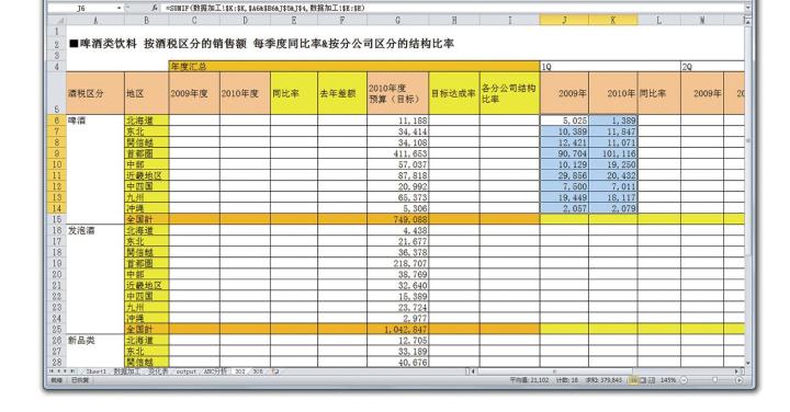 怎样用Excel做数据分析才有效？（13）