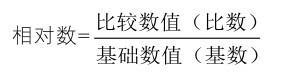 数据分析常用指标与术语(1)